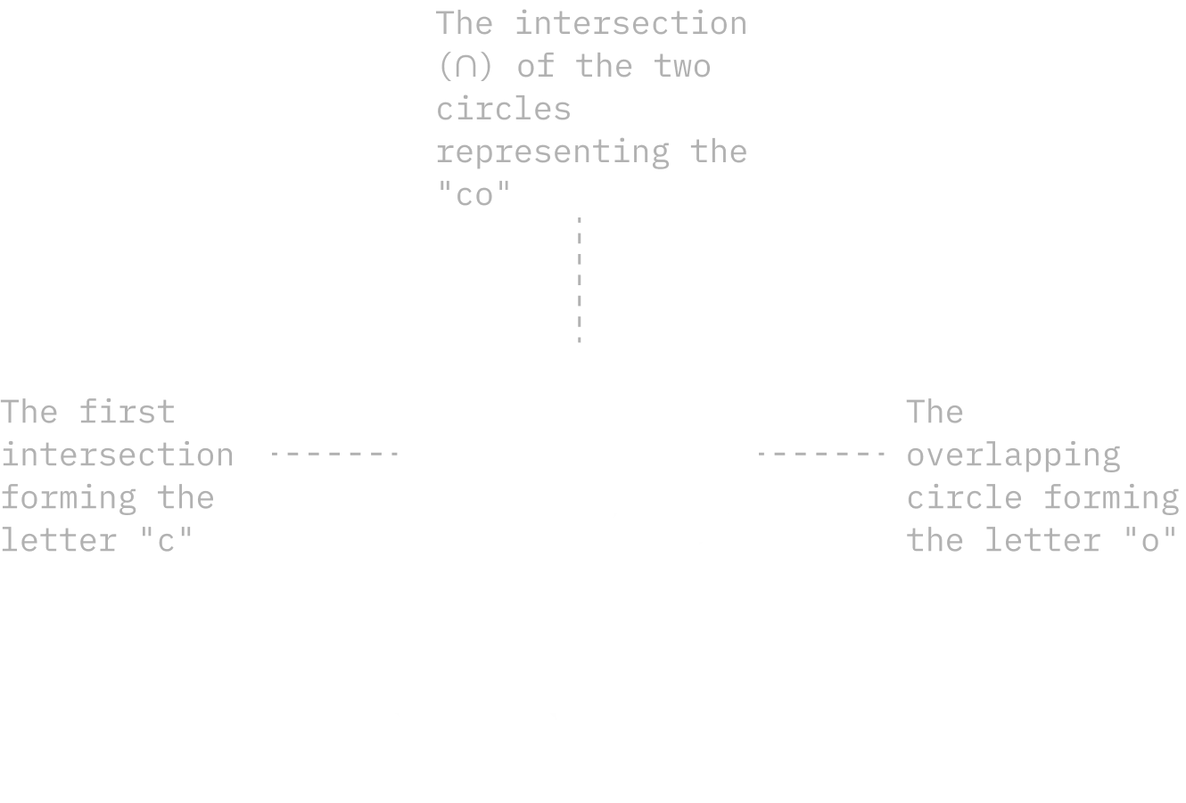 Wrike project image